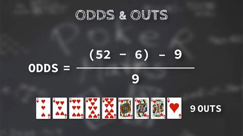 poker odds berechnen.